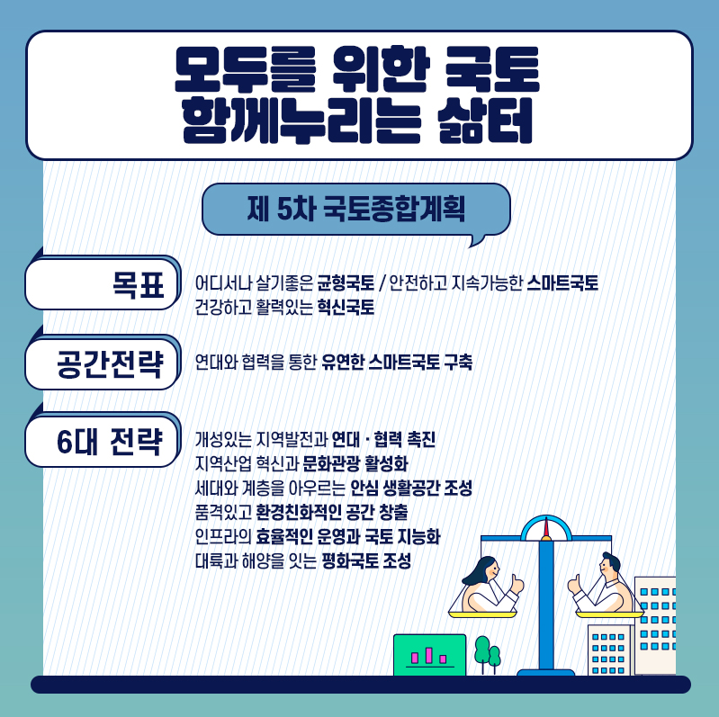 20191205 144936