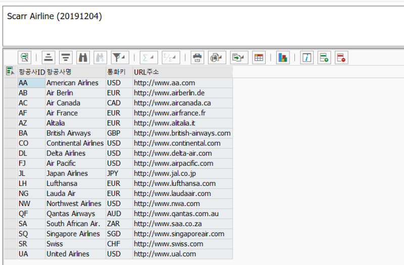 [SAP ABAP] CL_GUI_CFW=>SET_NEW_OK_CODE : 네이버 블로그