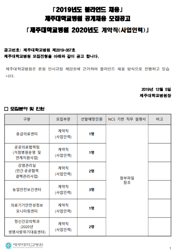  [채용][제주대학교병원] 2020년도 계약직(사업인력) 모집공고