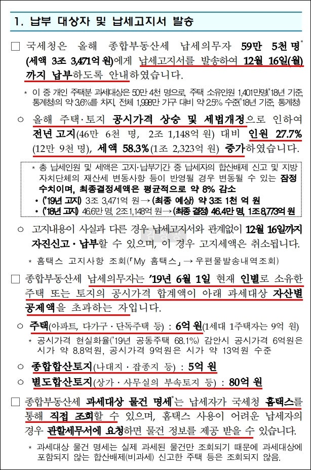 [종부세 - 종부세 개정] 종부세고지서, 기준, 대상, 납부기간, 공제금액(by부동산세무사/부동산세상담/세무장료/부산세무사) 5