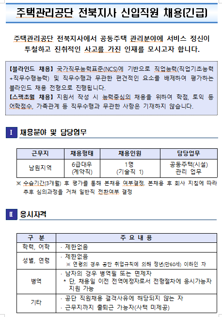  [채용][주택관리공단] 전북지사(남원권) 신입직원(기술) 채용공고
