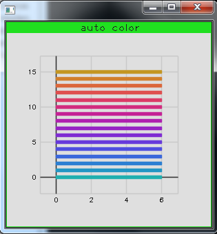 [C++]cvplot - opencv 용 graph 툴 : 네이버 블로그