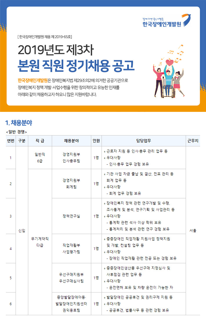  [채용][한국장애인개발원] 2019년도 제3차 본원 직원 정기채용 공고