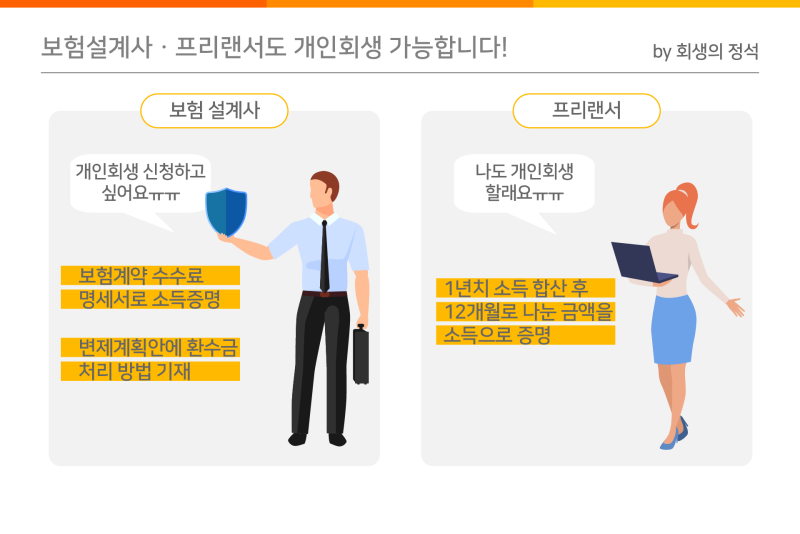 보험설계사 개인회생시 주의사항은