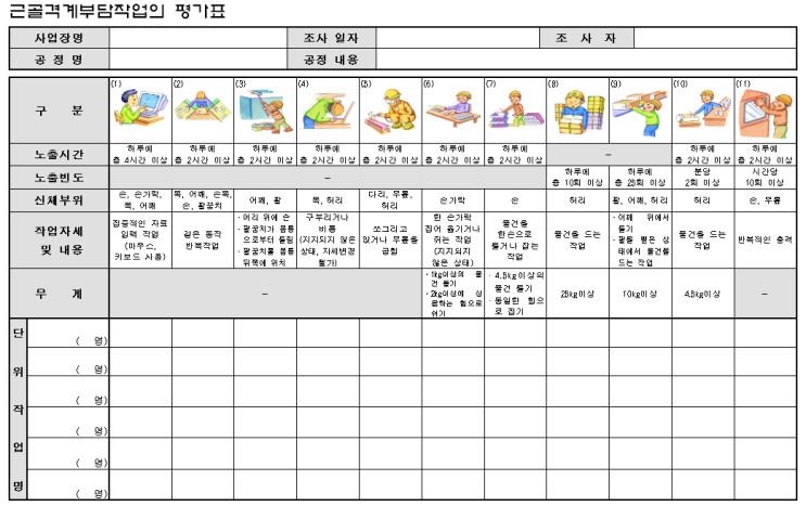  근골격계부담작업이란 무엇일까!??