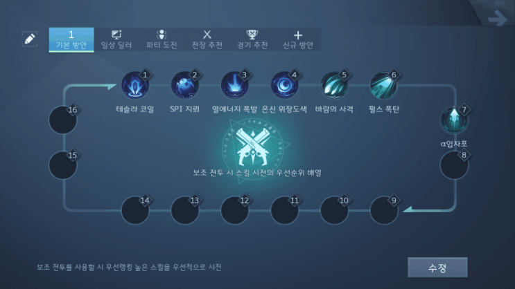 DX 신세기의전쟁 거너 스킬에 대해 DX 신세기의전쟁 거너 스킬에 대해