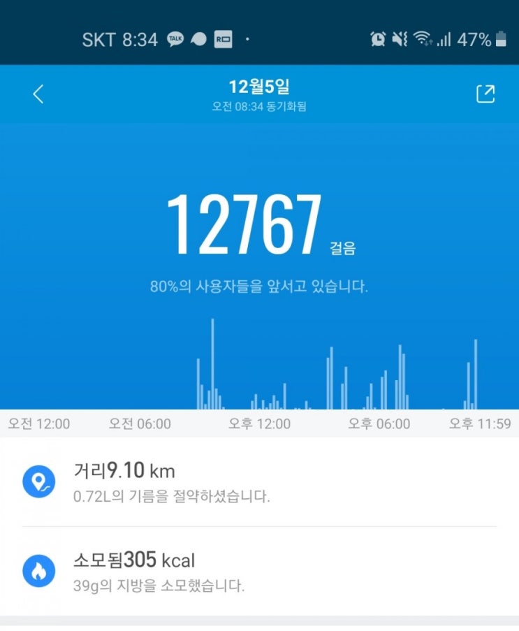 [움직여!퐈이어]영하10도..강추위...운동포기!!