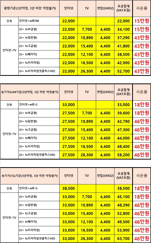  LG인터넷 결합 및 할인