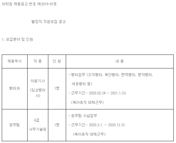  [채용][한국원자력의학원] 별정직 직원모집 공고(병리과 원무팀)
