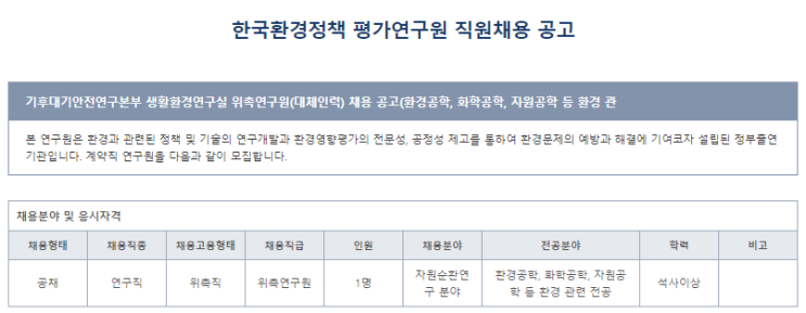  [채용][한국환경정책평가연구원] 기후대기안전연구본부 생활환경연구실 위촉연구원(대체인력) 채용 공고