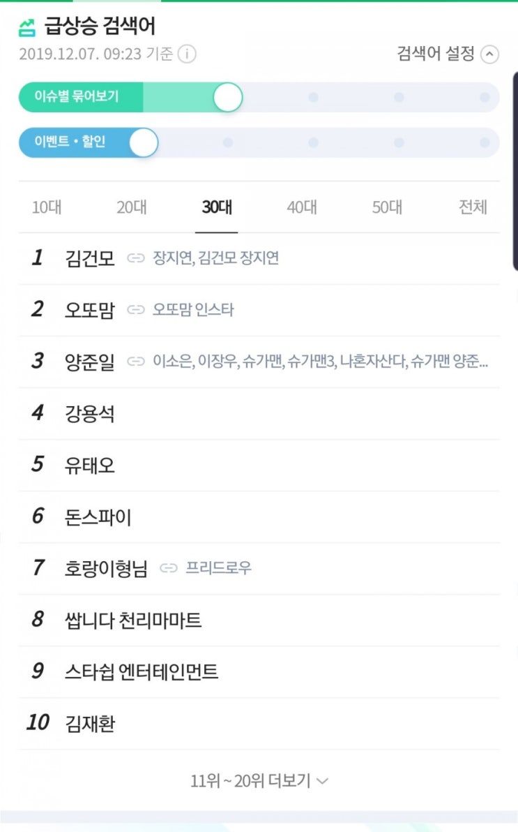  김건모 성폭력 논란... 강용석 폭로전 김건모 가로세로연구소 법적대응