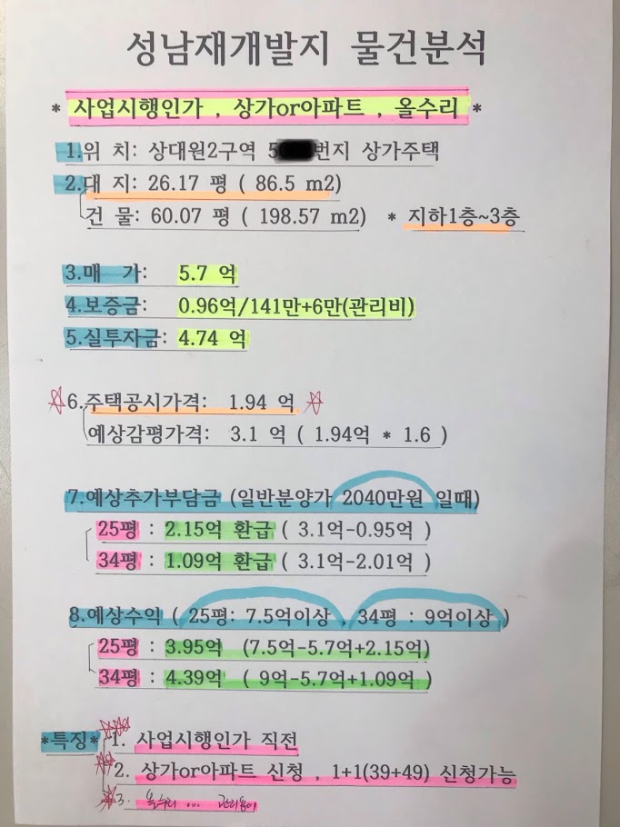  [초급매물,상가or아파트,성남시 재개발]상대원2구역 상가주택(재개발매매) 매매