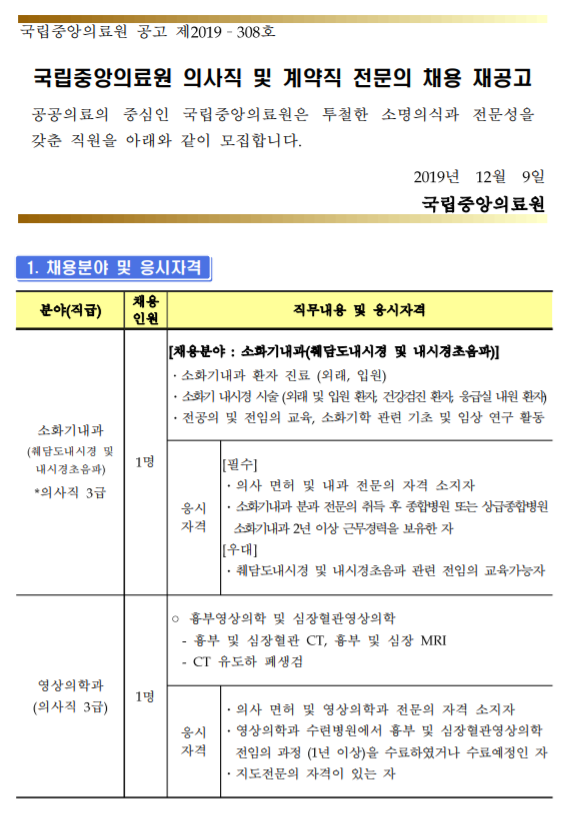  [채용][국립중앙의료원] 의사직 및 계약직 전문의 채용 통합 재공고