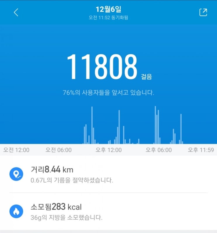 [움직여!퐈이어~~] 눈도 오고 춥지만..어쩌다보니 걸었네여..