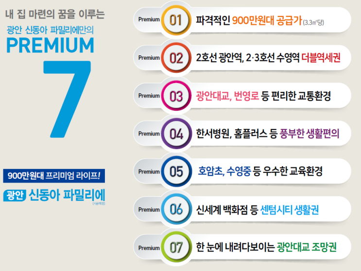  광안리 신동아 파밀리에 지역주택조합