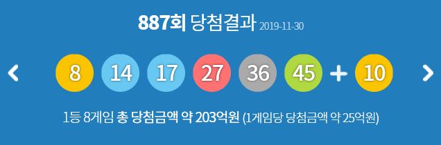  소원을 말해봐!!!!! 로또!!! 스피또!!! 복권!!! 아파트나 전원주택!!!! 매매!!