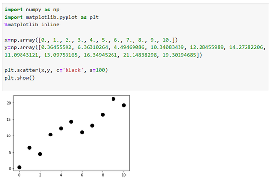  [P050] 파이썬을 이용한 데이터의 다항식 근사 (Polynomial data fitting of Python)
