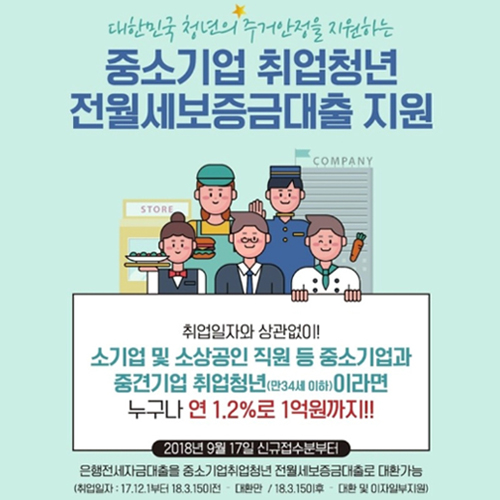  중소기업 취업청년 전월세보증금 대출