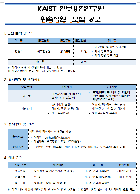  [채용][한국과학기술원] KAIST 안보융합연구원 위촉직원 모집 공고