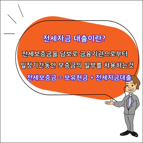  주택도시보증공사 안심전세대출 상품내용과 조건