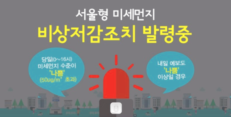 비상저감조치 전국에 주의보 나쁨 매우나쁨