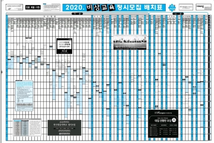  <하양짱샘수학과외>정시 지원 필수템-2020학년도 정시 지원 장판 배치표