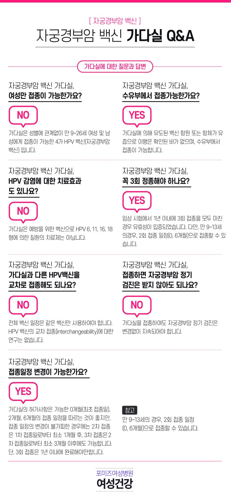 자궁경부암 증상 및 예방접종, 가다실 9가 가격[인유두종바이러스 백신 주사] 6