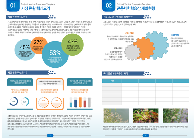  PPT 편집 디자인 진행-보고서, 강의용PPT 디자인 파워포인트 디자인
