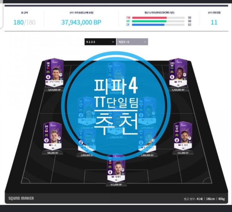 피파4 TT 단일팀 스쿼드 호나우두와 굴리트 5천만에 완벽 피파4 TT 단일팀 스쿼드 호나우두와 굴리트 5천만에 완벽