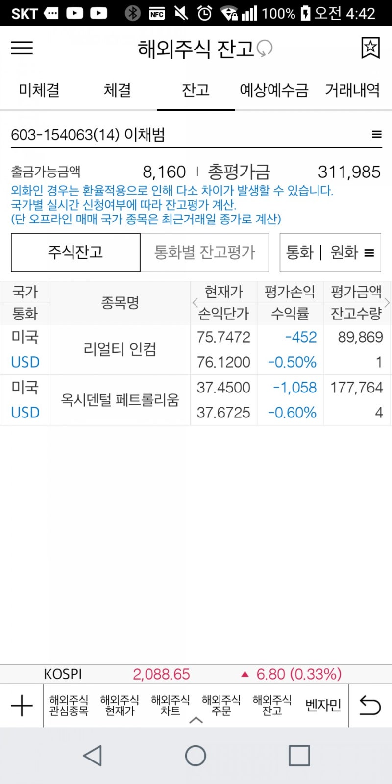 옥시덴탈 페트롤리움 매수 시작! : 네이버 블로그