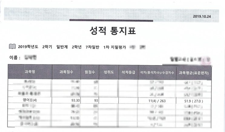  2019년 능동고2 - 2학기 중간 영어 시험 1등급 성적표