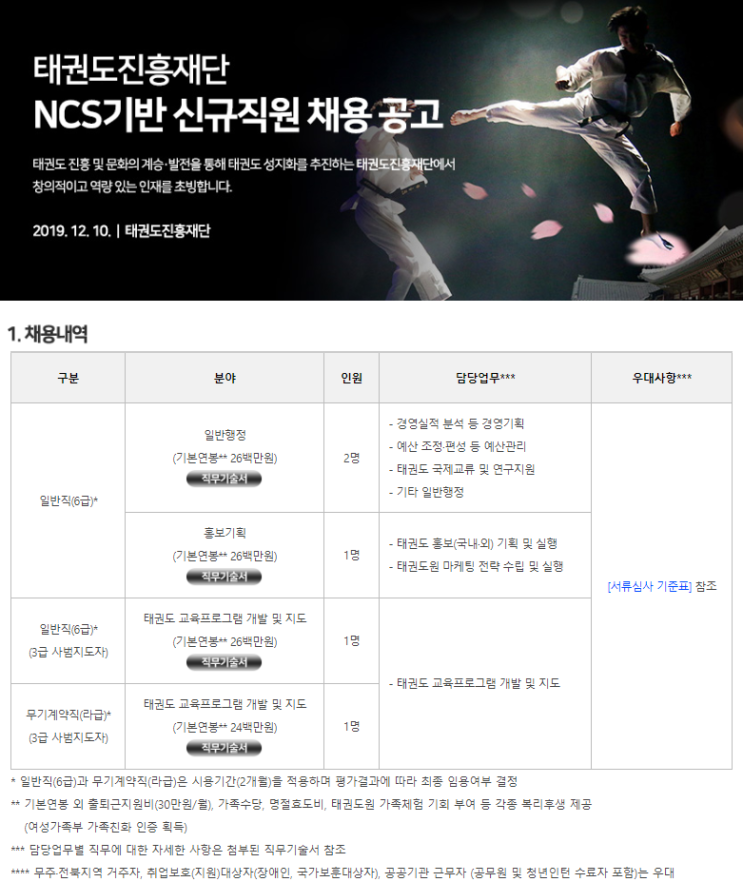 [채용][태권도진흥재단] NCS기반 신규직원 채용 공고