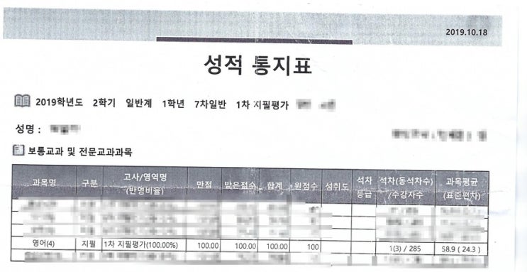 2019년 반월고1 2학기 1차 시험 - 100점