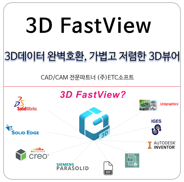(3D뷰어) 3D데이터 완벽호환, 가볍고 저렴한 3DFastView