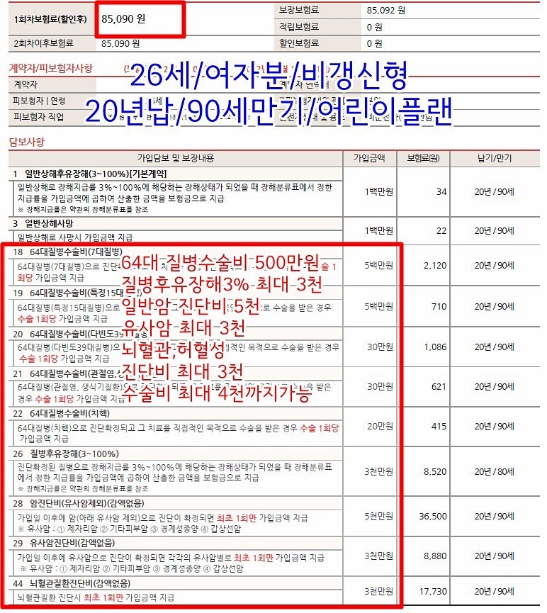 피플라이프보험샵 보험클리닉 진장점에서 어린이 실비보험 비교 종료!