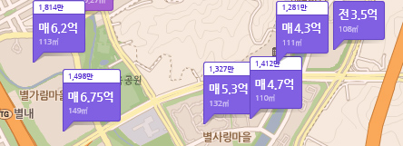  부동산 가격 억소리만 난다... 앞으로 동향은?