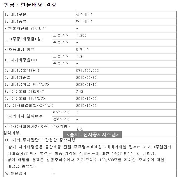  금비 현금배당 공시