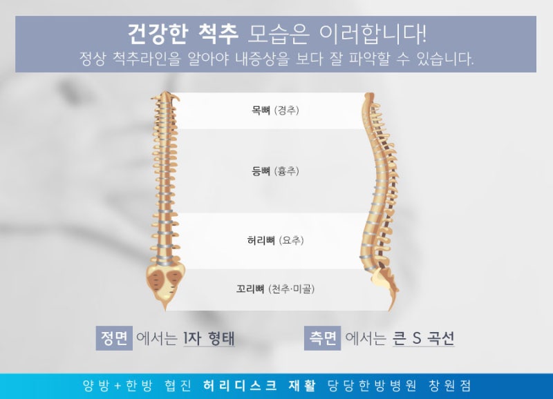 허리디스크 제거 수술 후 재활치료를 위해 입원