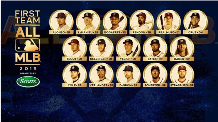 [MLB] <b>류현진</b> MLB 세컨드 <b>팀</b> 선정