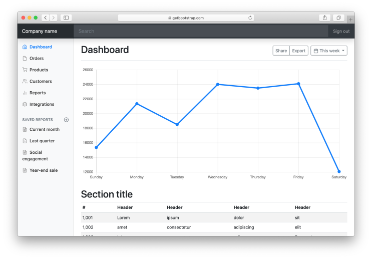 [django + vue.js] 3. Bootstrap 사용하기