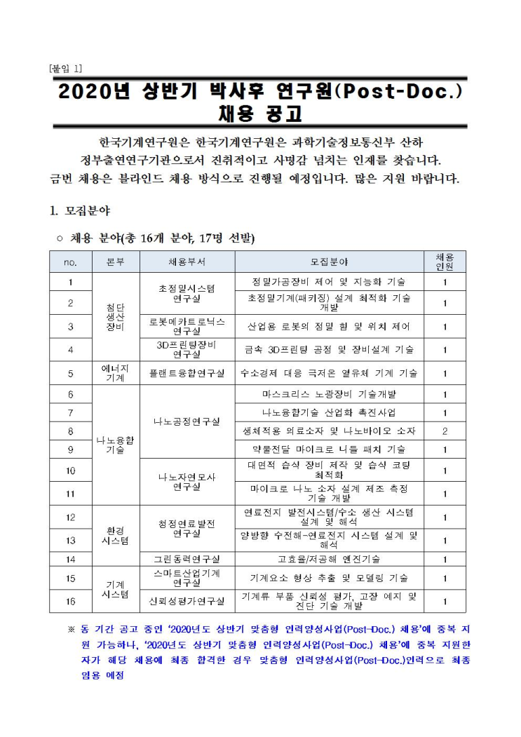  [채용][한국기계연구원] 2020년 상반기 박사후 연구원(Post-Doc.) 채용 공고