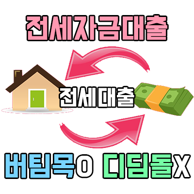 버팀목대출이란? 전세자금대출시 주의사항과 질권 알아보기 버팀목대출이란? 전세자금대출시 주의사항과 질권 알아보기