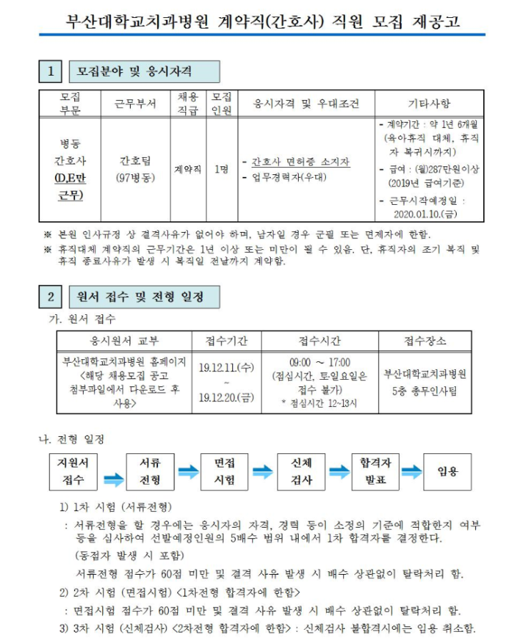  [채용][부산대학교치과병원] 계약직(간호사) 직원 모집 재공고