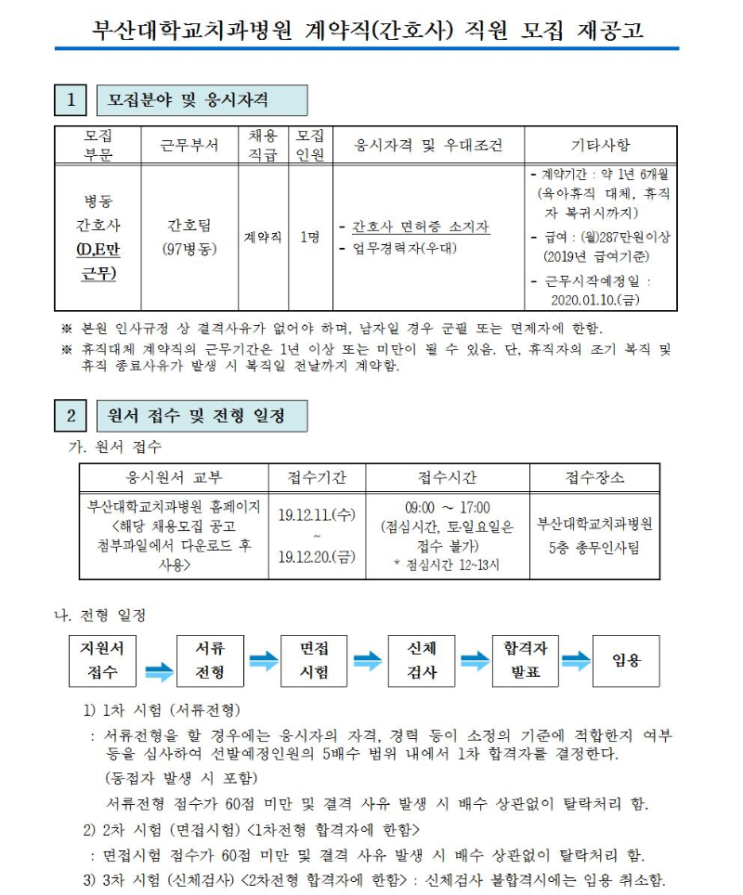 [채용][부산대학교치과병원] 계약직(간호사) 직원 모집 재공고