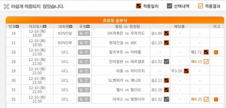 2019.12.11 금일 좋아보이는 경기 순서 2019.12.11 금일 좋아보이는 경기 순서