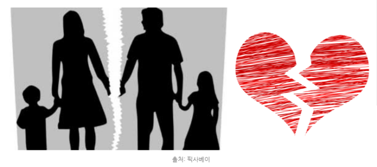  고려신용정보 대구중앙지사/상간녀 손해배상청구소송/미수금 못받은돈 채권추심/구미 김천 영천 경북
