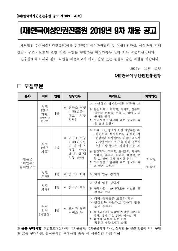  [채용][한국여성인권진흥원] 2019년 9차 채용 공고