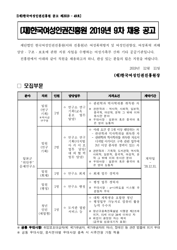 [채용][한국여성인권진흥원] 2019년 9차 채용 공고