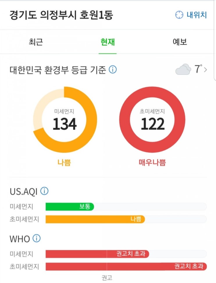  오늘의 미세먼지 최악 이건 미세먼지가 아니라 중국발 발암물질이죠!!