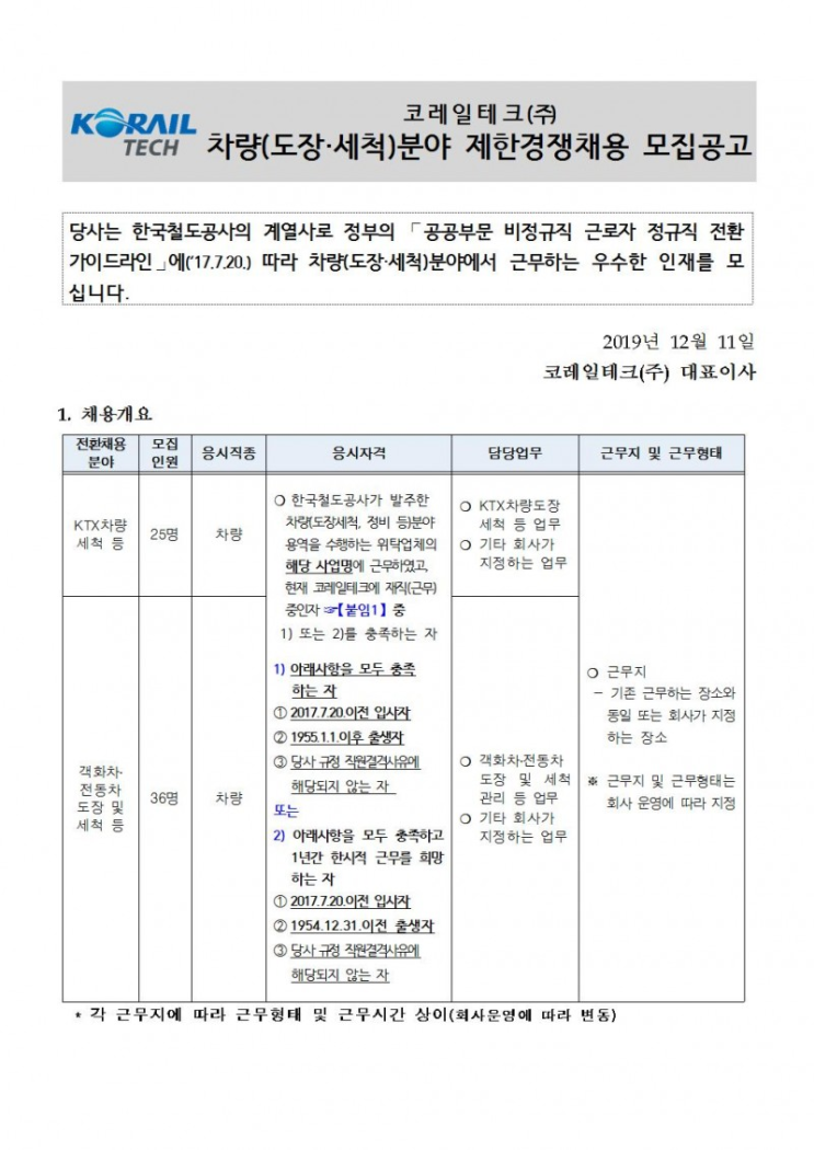  [채용][코레일테크(주)] 차량(도장,세척)분야 제한경쟁채용 모집 공고
